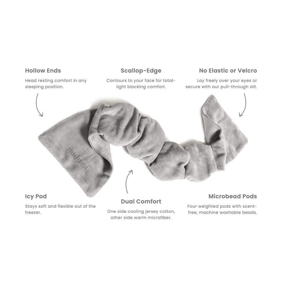 Wisteria Weighted Sleep Mask, Nodpod